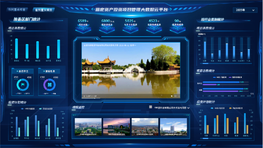 固定资投资目理大数据云q_
